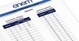 O instituto nacional de estudos e pesquisas educacionais anísio teixeira (inep) divulga hoje (27) os gabaritos oficiais das provas objetivas do exame nacional do ensino médio (enem) 2020. Mec Divulga Nesta Quarta Feira Gabarito Oficial Das Provas Impressas Do Enem Confira Blog Do Valente