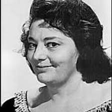 Famous People Who Died of Myocardial Infarction