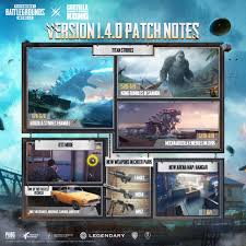 Update 11.2 brings new changes to. 0jd Zzjzfpzg8m