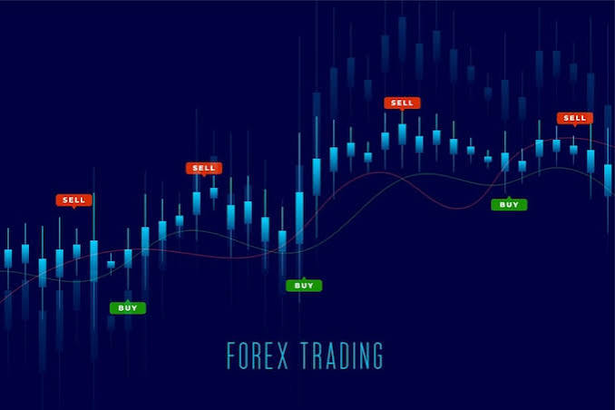best forex trading platform