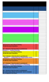 Parenting Skills Pace Chart Pdf Parenting Skills Pace