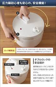 饭煲 上的釘圖