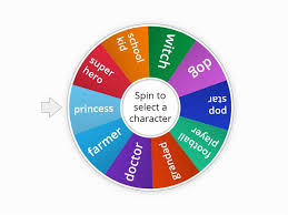 Character Wheel Random Wheel The fact is that it can be helpful in various ways depending on what your.