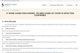 Singapore reports surge of new covid cases. Singapore Civil Servant Arrested For Leaking Info On Covid 19 Cases The Star