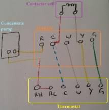 Please feel free to leave some constructive feedback. As 7493 Wiring Diagram For Condensate Pump Free Diagram