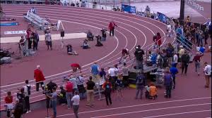 Make full screen in lower right. It S Bullshit That Usc Doesn T Have The 4x4 World Record