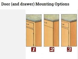 All About Kitchen Cabinets Inset Cabinets Kitchen Remodel Design Modern Outdoor Chairs
