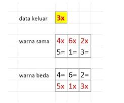 Cara Rumus Paito Capjikia Untuk Prediksi Capjikia Kumpulan Prediksi Capjikia I Arti Kata Capjikia