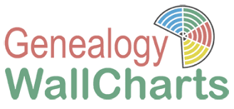 genealogy wall charts