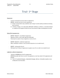 However, the process can take up to several years. Malaysian Legal System On Civil Criminal Exam Notes