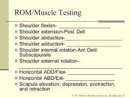 Shoulder flexion and extension rom. Chapter 18 The Shoulder Complex Ppt Download