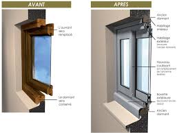 Dépose l'ancien dormant (ou cadre) en bois et ouvrants). La Pose De Nos Menuiseries Conform Energie