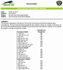 31 Explanatory Arctic Cat Clutch Weight Chart