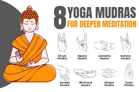 The fists are loosely clenched, with the tips of the middle and ring fingers connecting with the thumb. 8 Best Yoga Hand Mudras For Meditation And How To Use Them Fitsri