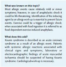 Image result for Exercise-Induced Anaphylaxis