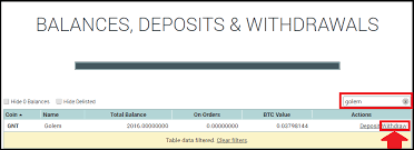 Many people are making profit in bitcoin, and you're wondering how you can get in on the fun. Poloniex Loan Calculator Ukg Etherdelta Mainstream Investments Advisors