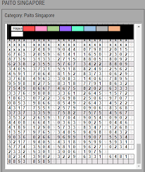 Opodo.com has been visited by 10k+ users in the past month Prediksi Paito Togel Keluaran Togel Singapore Facebook