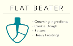 Which Mixer Attachment Is Best For Every Recipe