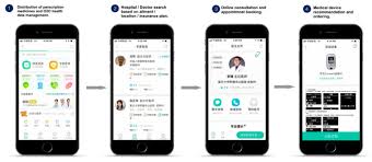 Faster strains at the airport ninety four a speedy begin to your trip. Overview Of China Life Health App Ecosystem The Digital Insurer