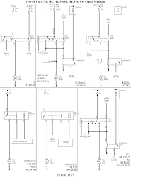 Distributor ignition ( di ) system ez116k ( b230ft ). Diagram 92 Volvo 850 Glt Wiring Diagrams Full Version Hd Quality Wiring Diagrams Schemawiz Hosteria87 It