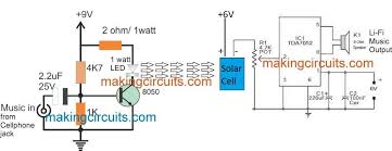 The transmitter circuit only consists of a couple of ir leds and resistor connected directly to the audio source and the battery. Simple Led Li Fi Transmitter Receiver Circuit For Wireless Music Transmission