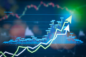 Cool Stock Chart Ino Com Traders Blog