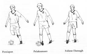 Posisi badan menghadap ke sasaran. Teknik Menendang Bola Yang Tepat Alfiantris07