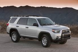 There is also a 2.4l diesel engine variant which is capable of producing 150ps of power and 360nm of torque. Consumer Reports Best Used Suvs Under 20k In 2018