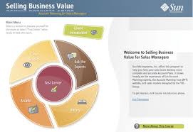 To be a nationally recognized model of excellence that saves and transforms the lives of hom. The Four Door Model Rapid Elearning Design