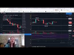 Bitcoin Ethereum Litecoin Ripple Binance Link Technical