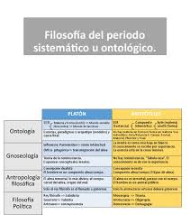 We did not find results for: Filosofia Del Periodo Sistematico Pdf