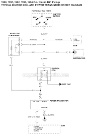 Use this information for installing car alarm, remote car starters and keyless entry. Wiring Diagram Of 240sx Ignition 94 Single Line Diagrams Large