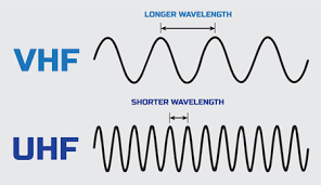 What is the difference between UHF and VHF two-way radios?