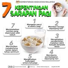 Termasuk memulai hobi olahraga hingga mengadopsi pola makan tertentu. 39 Makanan Sihat Pagi Png Sukesihat
