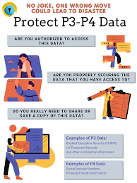 Jul 04, 2021 · friendship is scheduled to be released this year in hindi, telugu and tamil. Cyber Security Posters