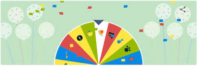 It was junk, sent by an unknown third party who is not using feedblitz to send their emails or manage their rss feeds. Google Birthday Surprise Spinner How To Play It