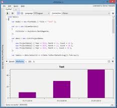 Net Graphs On Linux Oxyplot