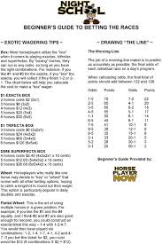 Beginner S Guide To Betting The Races Pdf