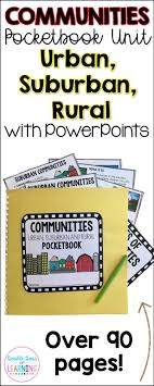 Communities Unit Urban Suburban Rural With Powerpoint Slides Communities Unit The Unit Third Grade Social Studies