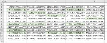 So, how does this work? Excel Vba How To Identify Cells With Scientific Notation Stack Overflow