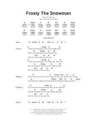 Frosty The Snowman Sheet Music | The Ronettes | Guitar Chords/Lyrics