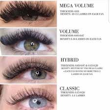 Bring more attention to your eyes with a set of eyelash extensions. Lash Extensions 101 Radha S Day Spaz