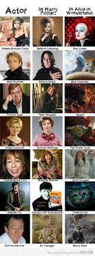 Maybe you would like to learn more about one of these? Harry Potter And Alice In Wonderland Harry Potter Memes Hilarious Harry Potter Harry Potter Memes