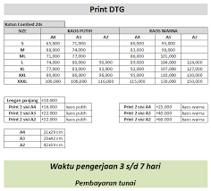 Sama seperti pada tulisan sebelumnya, di sini akan dimanfaatkan garis bagi. Fineapple Home Facebook