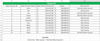 Excel Formulas 10 Formulas That Helped Me Keep My Job Excel Formula Excel Digital Education