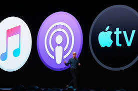 Shop affordable wall art to hang in dorms, bedrooms, offices, or. Itunes Will Soon Be Dead Long Live Itunes