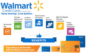 Set up a payment account that will be associated with your credit card. Walmart Credit Card Payment Credit Card Credit Card Payment Credit Card Online