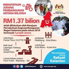 Menteri hal ehwal ekonomi, datuk seri mohamed azmin ali mengesahkan bahawa majlis amanah rakyat (mara) kini diletakkan di bawah kementerian hal ehwal ekonomi dan tidak timbul isu mara dipecahkan kepada beberapa kementerian. Jabatan Penerangan Malaysia Auf Twitter Kerajaan Persekutuan Meluluskan 5 Projek Utama Di Negeri Kelantan Selaras Dengan Tonggak Ketiga Kajian Separuh Penggal Rancangan Malaysia Ke 11 Sumber Kementerian Hal Ehwal Ekonomi Rmk11 Jabatanpenerangan
