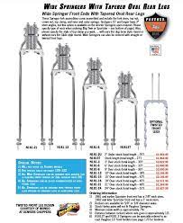 Springer Fork Hydraulic Front Fork Motorcycle Bike Design Motorcycle Culture Bike Engine