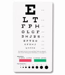 Ohio Bmv Eye Chart Unique Eyes Vision Dmv Eye Vision Test